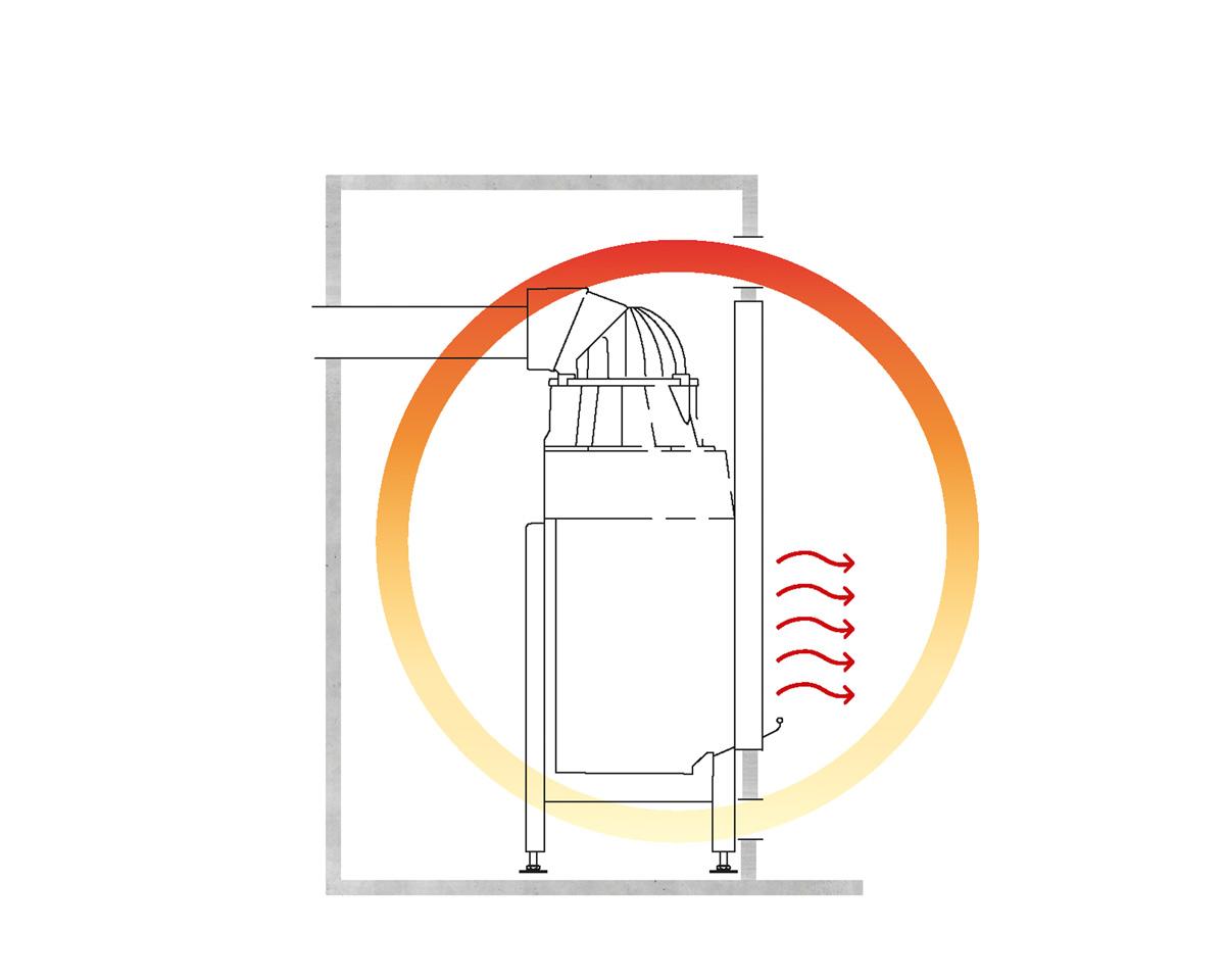 Meleglevegős rendszer