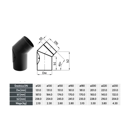 FIX KÖNYÖK TISZTÍTÓ NYÍLÁSSAL 130MM 45°