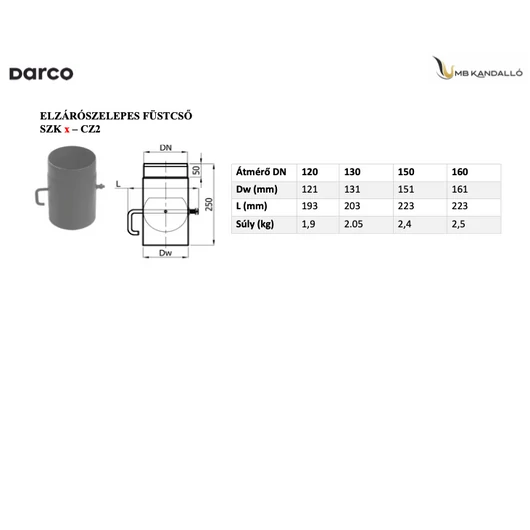 ELZÁRÓSZELEPES FÜSTCSŐ 150MM