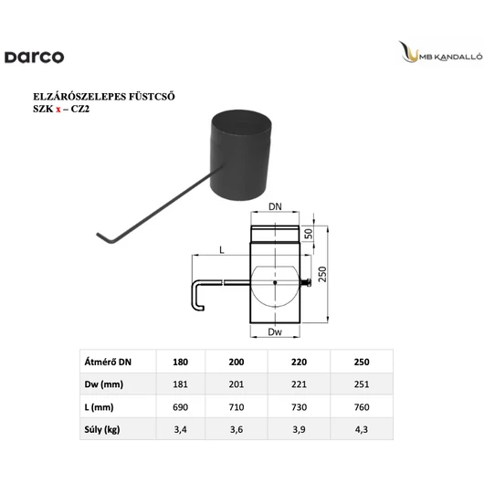 ELZÁRÓSZELEPES FÜSTCSŐ 220MM
