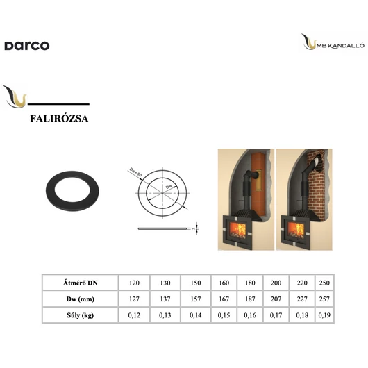 FALIRÓZSA 220MM