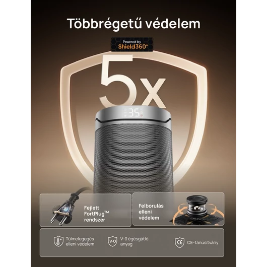 DREO ATOM 318 HŐSUGÁRZÓ