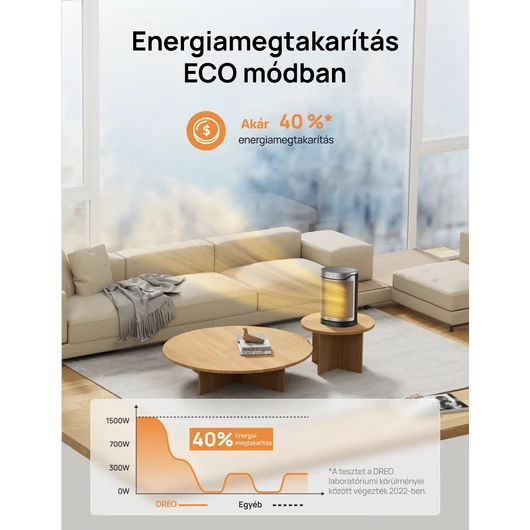 DREO ATOM 318 HŐSUGÁRZÓ