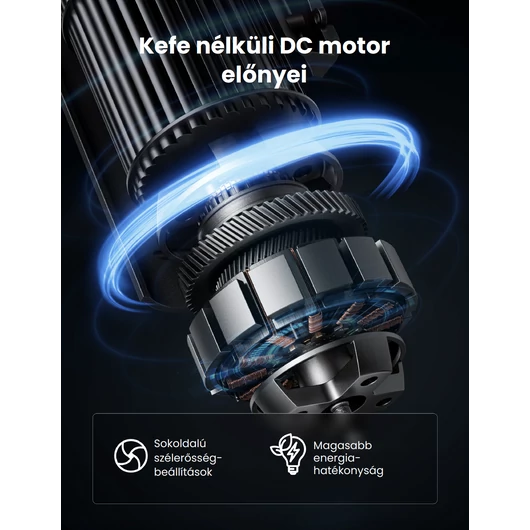 Dreo NomadTF414 ventilátor