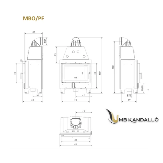 MBO 15 