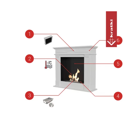 DECEMBER P BIOKANDALLÓ FEHÉR TÜV