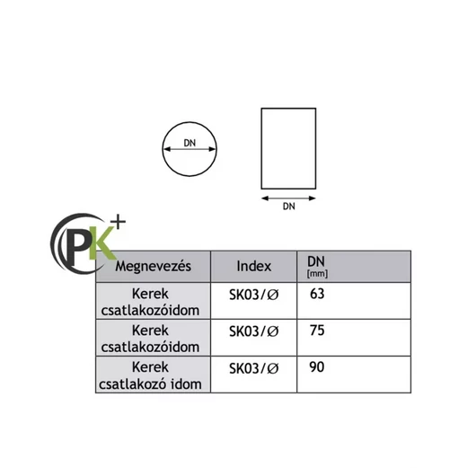 PRODMAX CSŐTOLDÓ 90MM
