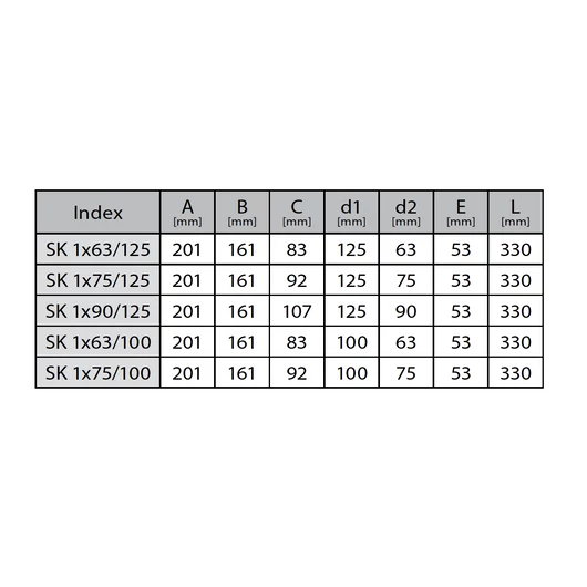 PRODMAX EGYCSATLAKOZÓS SZELEPFOGADÓ DOBOZOK 1x90/125