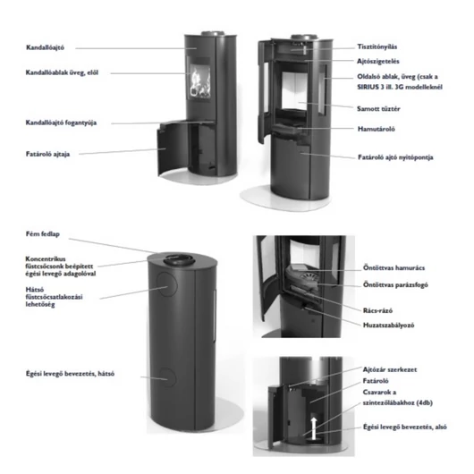 SCHIEDEL SIRIUS 3