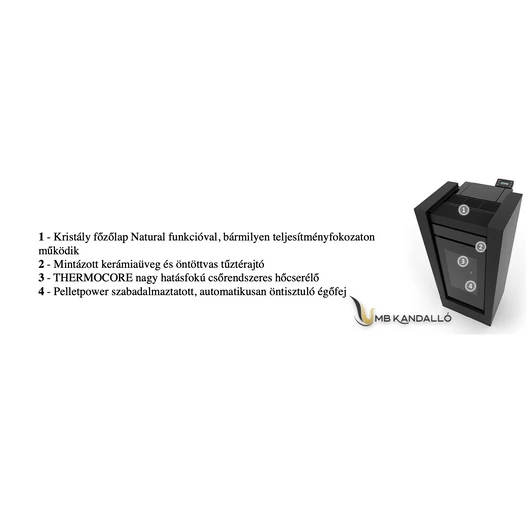 THERMOROSSI CREO NATURAL AIR EVO PELLET KÁLYHA