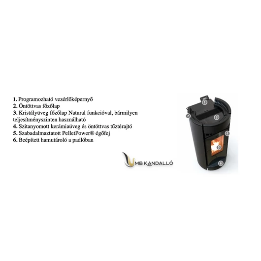 THERMOROSSI MOMA NATURAL AIR EVO PELLET KÁLYHA